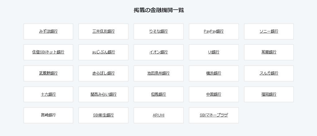 モゲチェック提携金融機関
